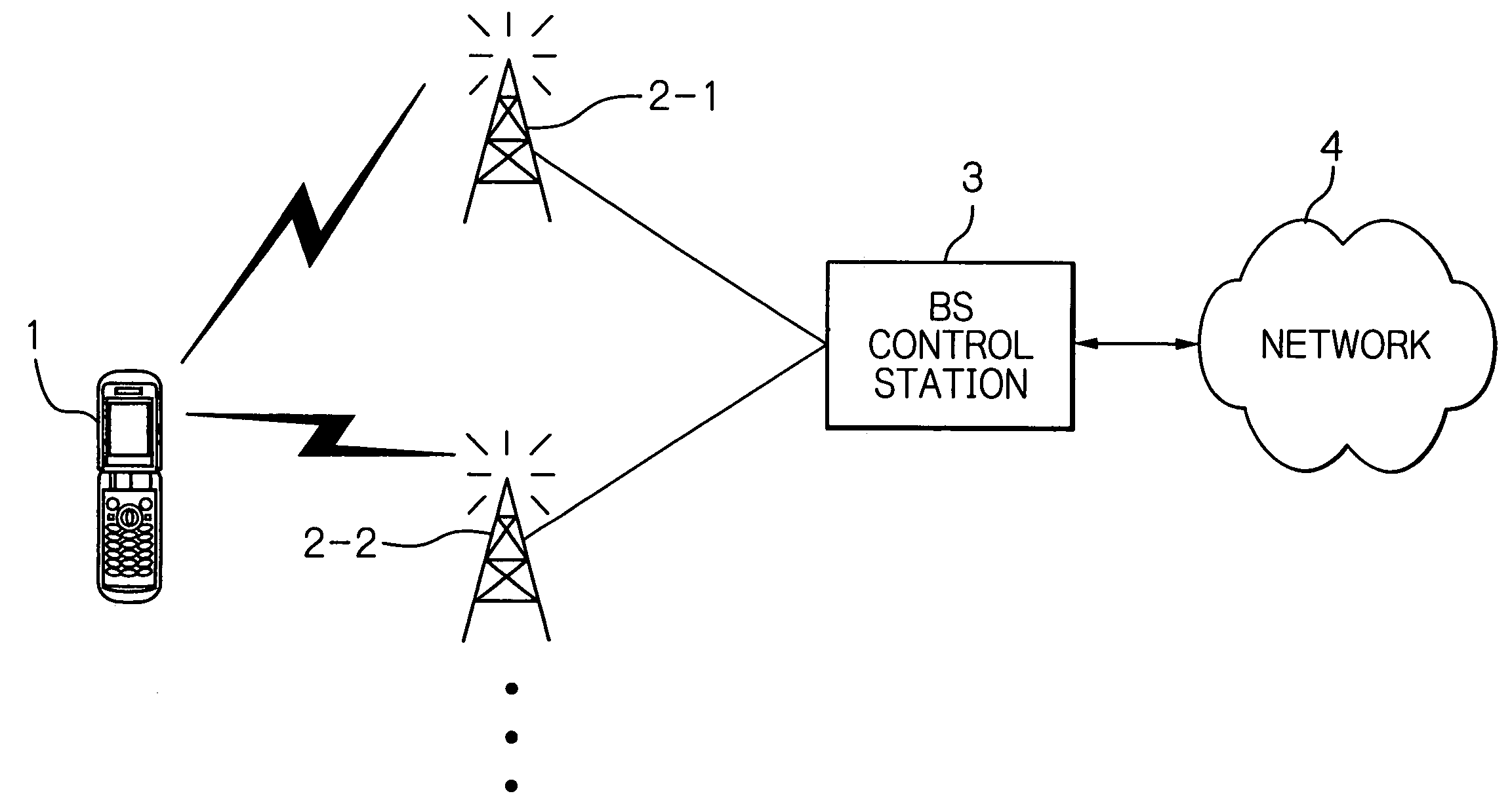 Mobile station, radio communication establishing method and its radio communication system