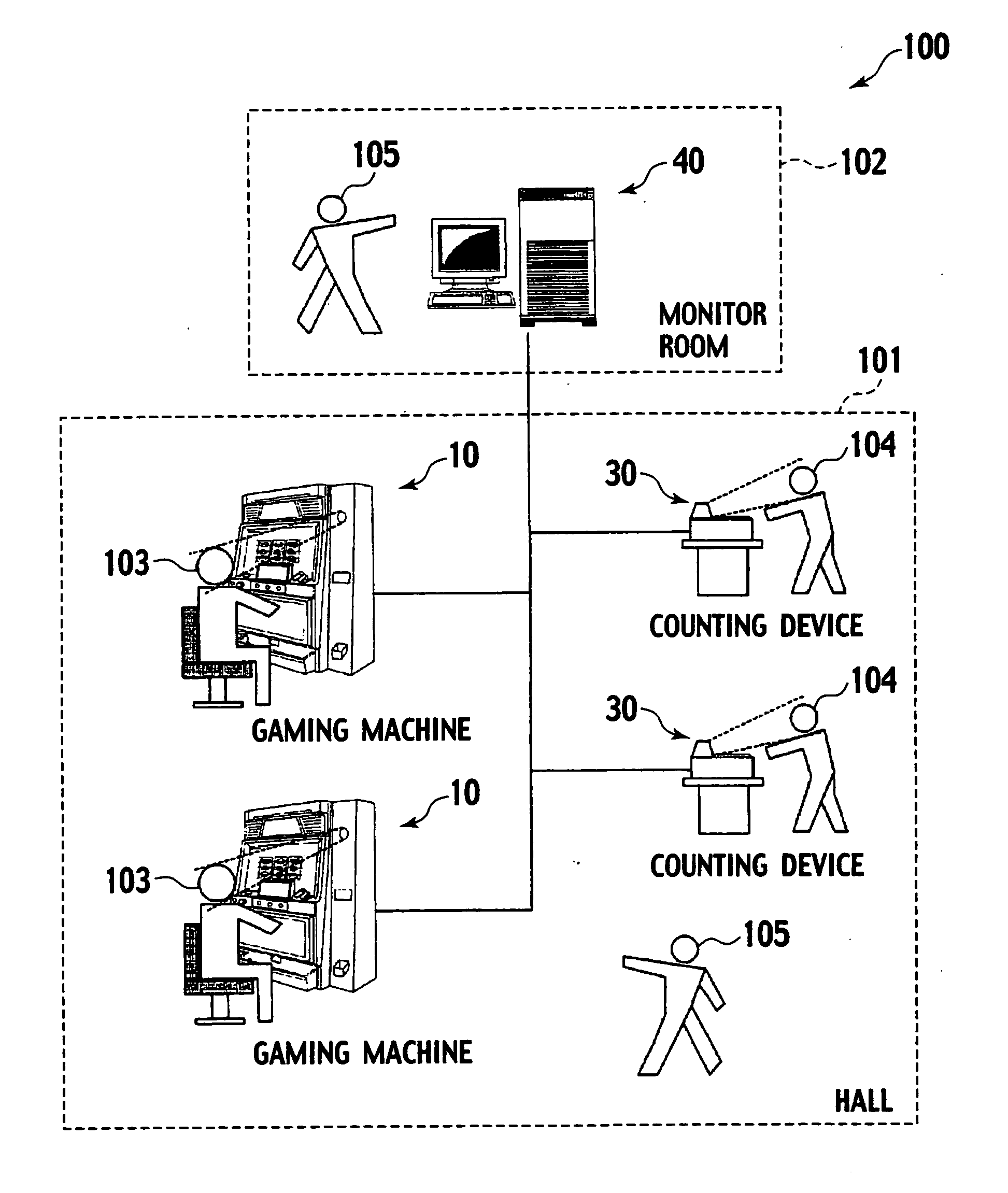 Player authentication device, player management server, gaming machine and sandwiched device