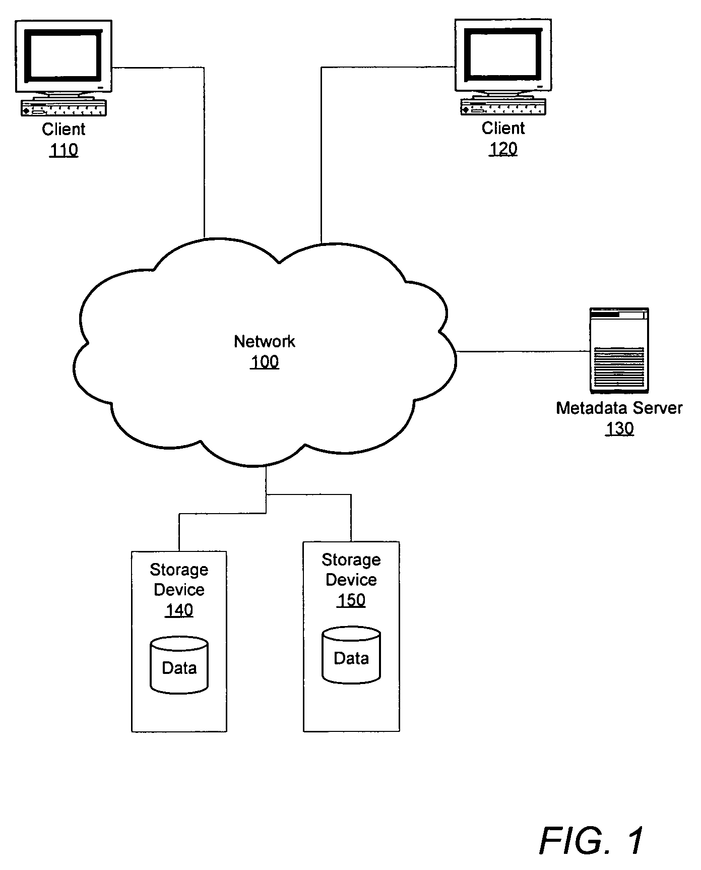 Expiration of access tokens for quiescing a distributed system