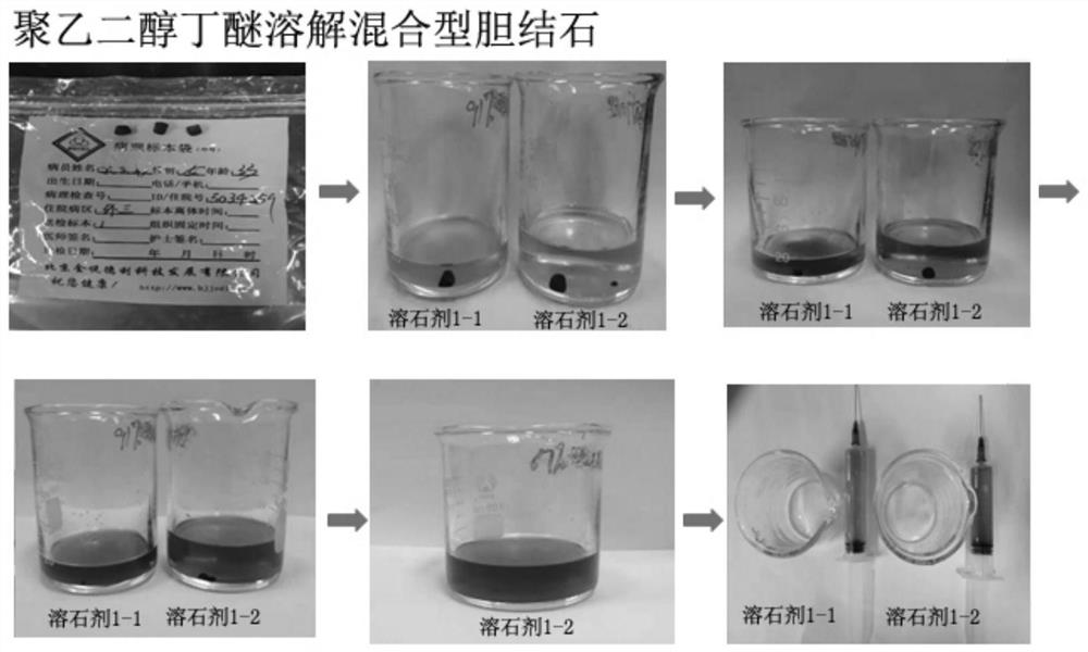 Novel litholytic agent