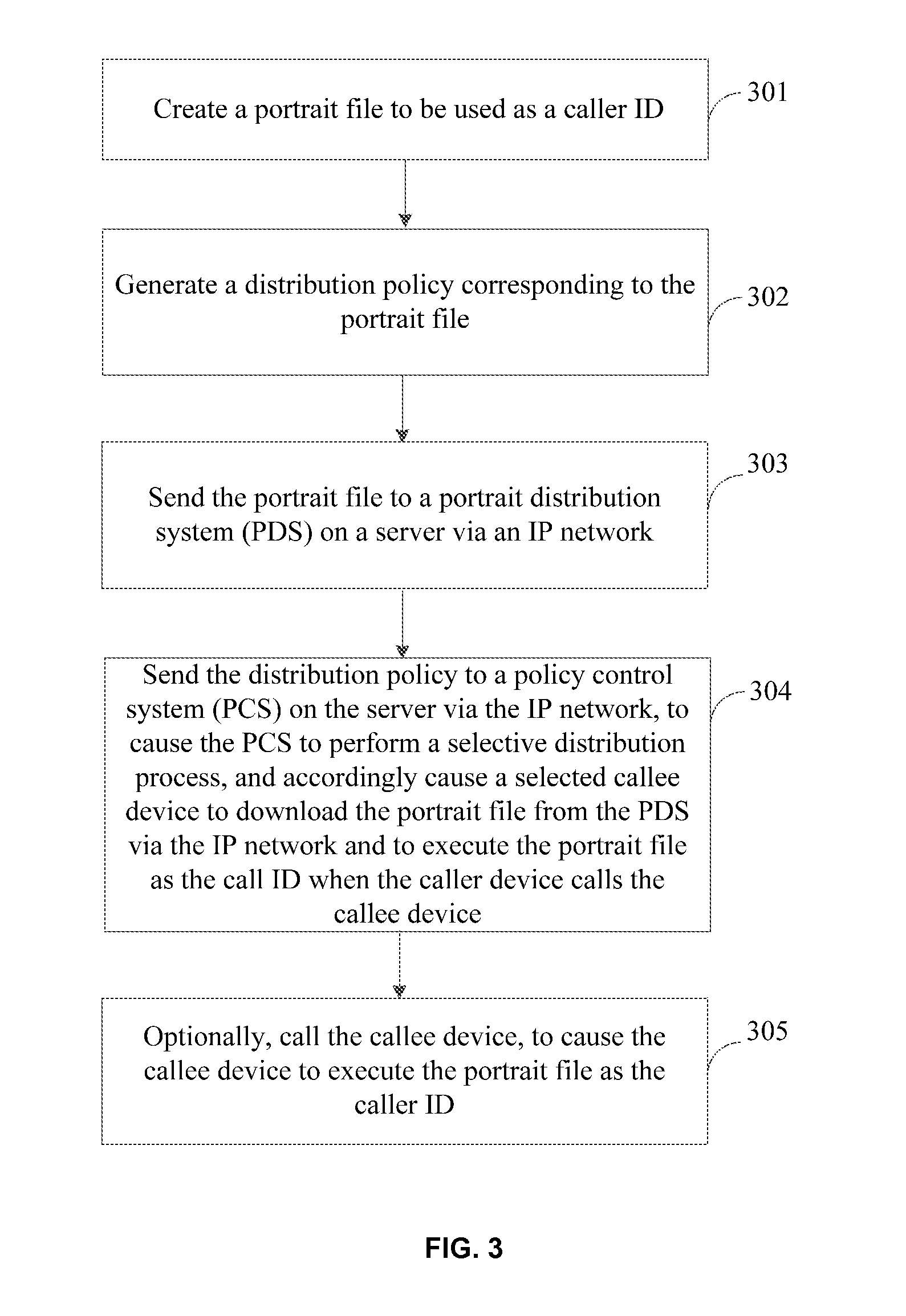 Method, apparatus and system for providing caller identification