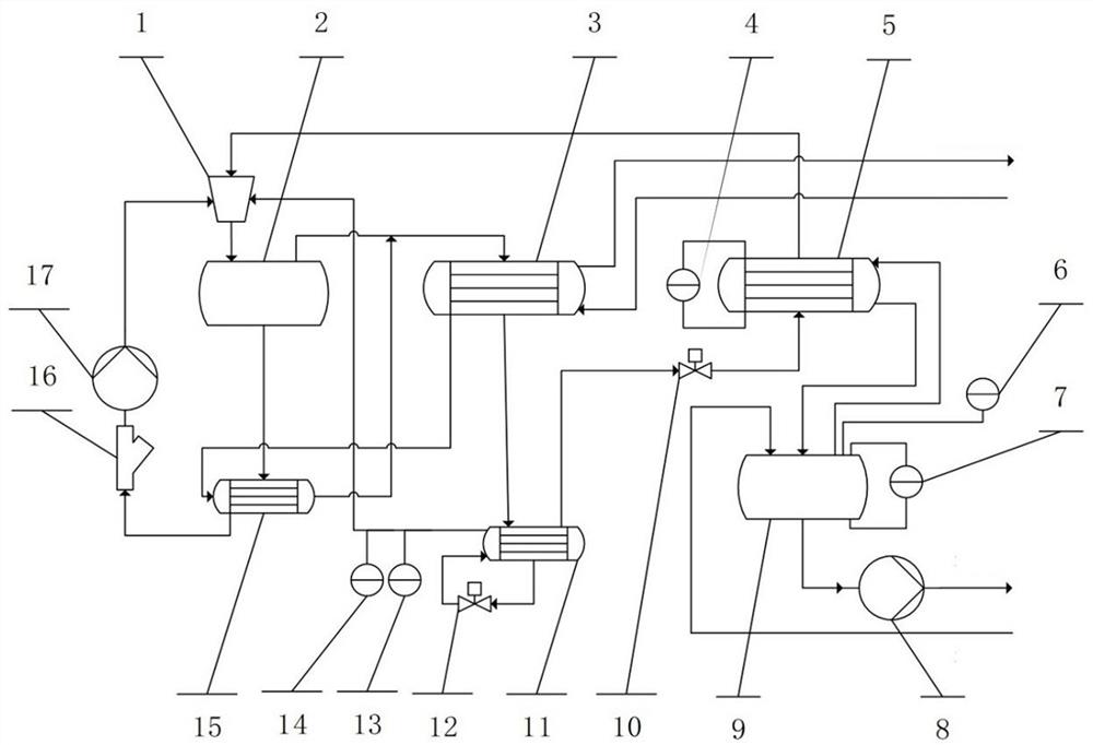 Carbon dioxide refrigerating unit for artificial stratum freezing system