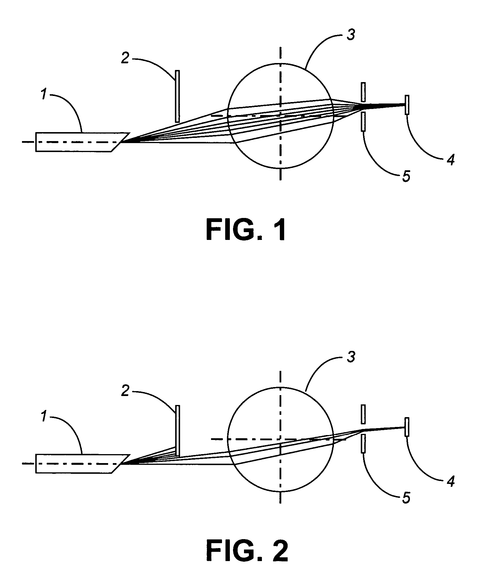 Optical receiver with high dynamic range