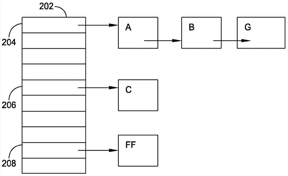 Systems and methods for executing device control