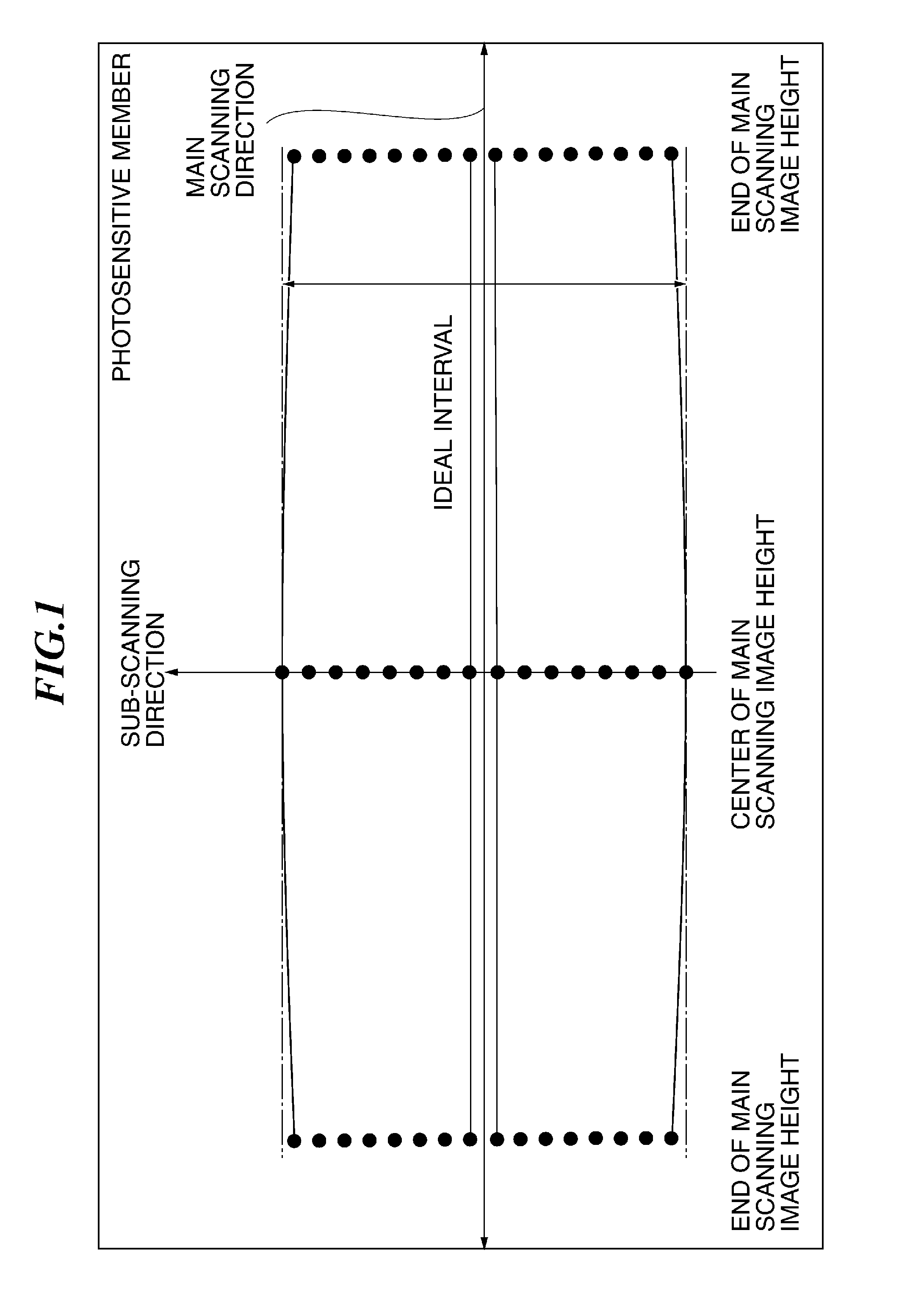 Image forming apparatus having photosensitive member exposed to plural beams, and control apparatus for light source of image forming apparatus