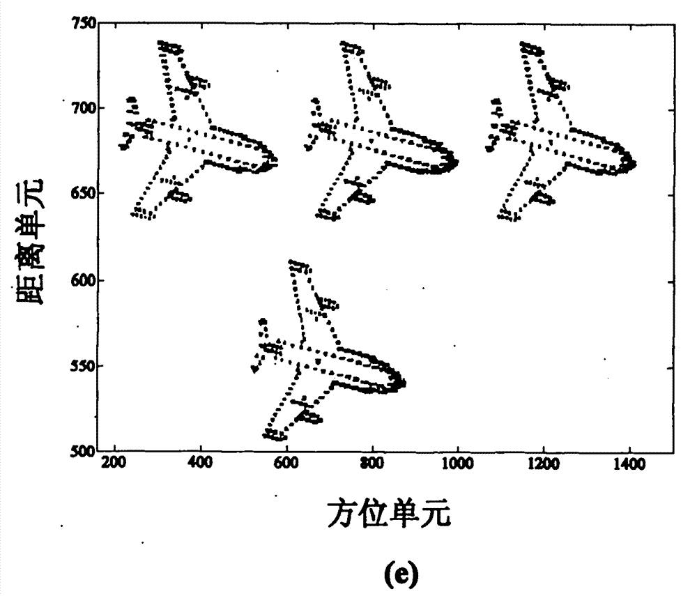 Method for imaging uniformly accelerated motion rigid group targets based on parameterization