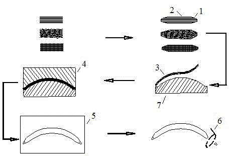 Method for manufacturing fiber reinforced plastic plate type spring