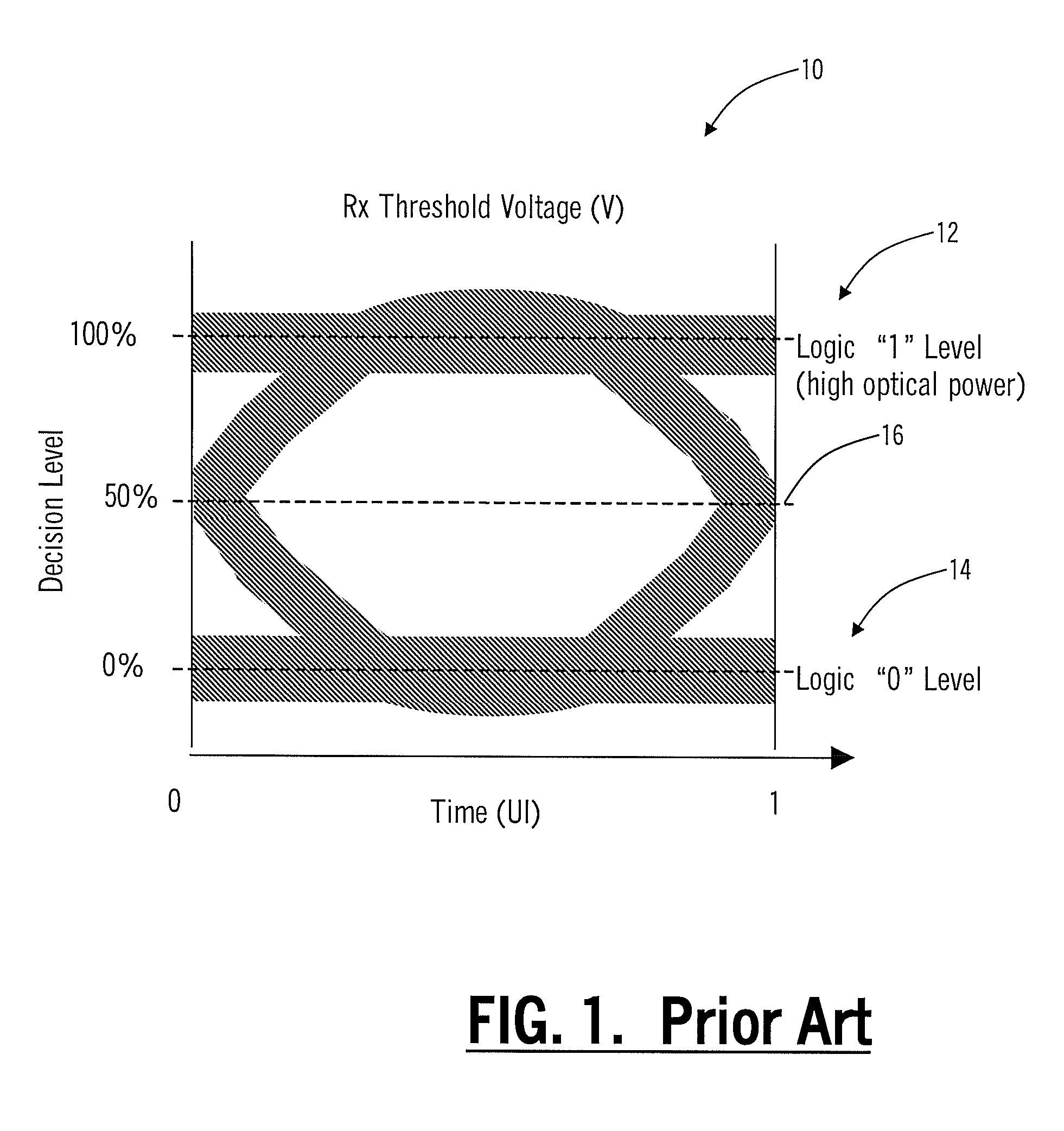 Systems and methods for optical receiver decision threshold optimization