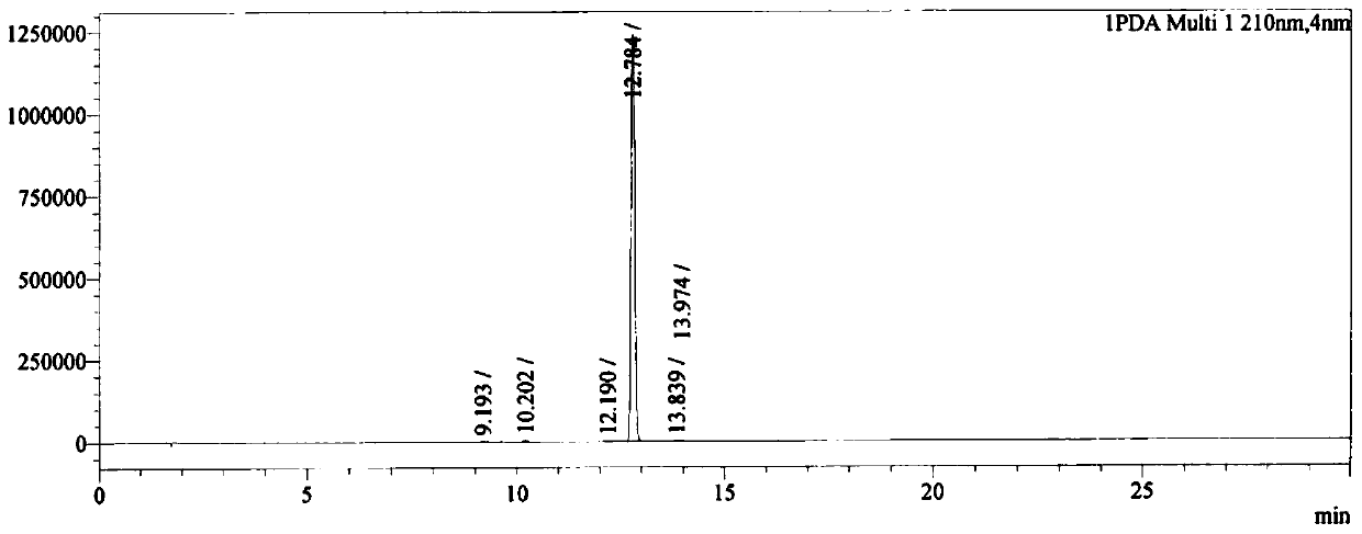 A kind of synthetic method of avibactam intermediate