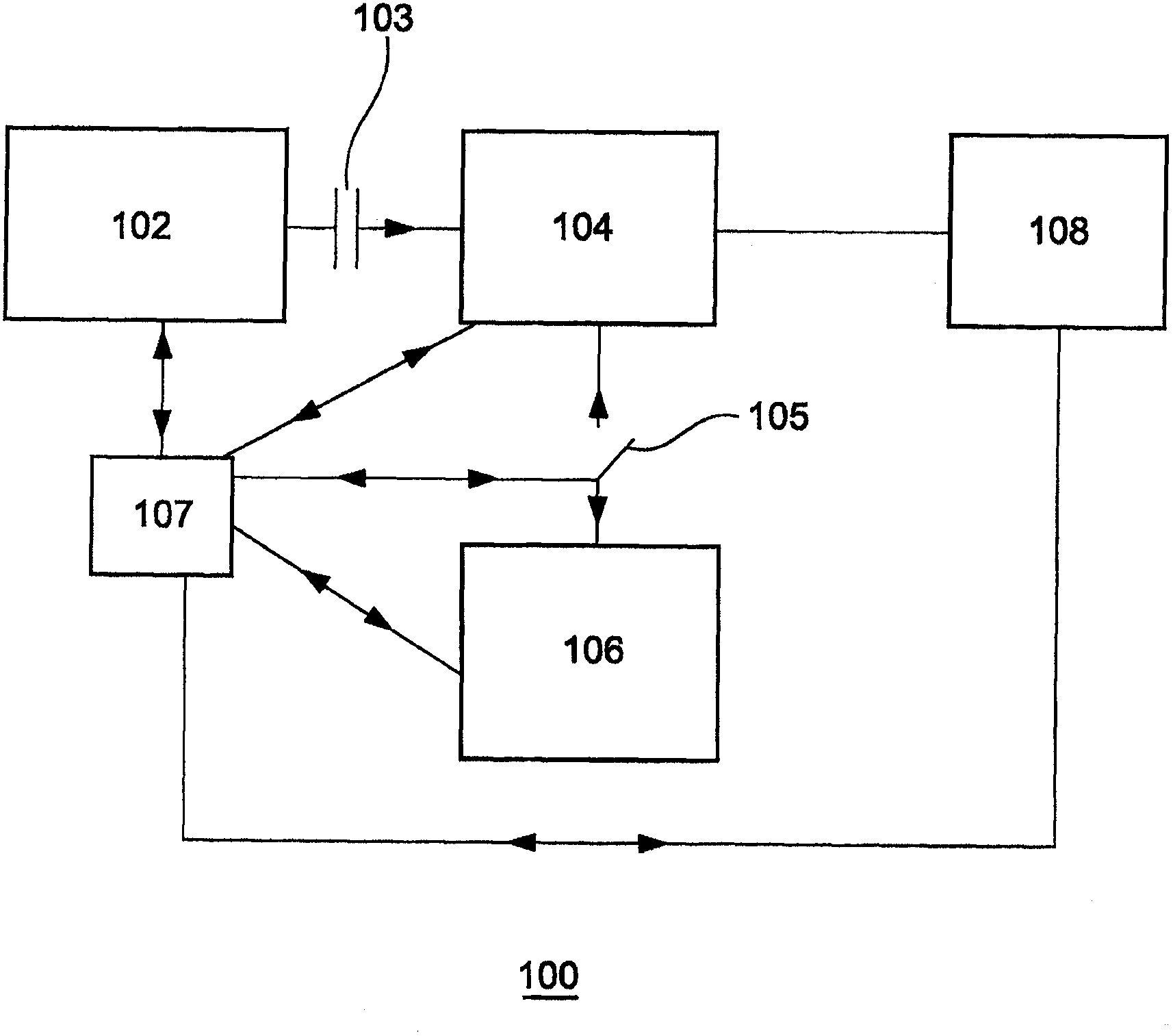 Method for controlling a secondary energy storage