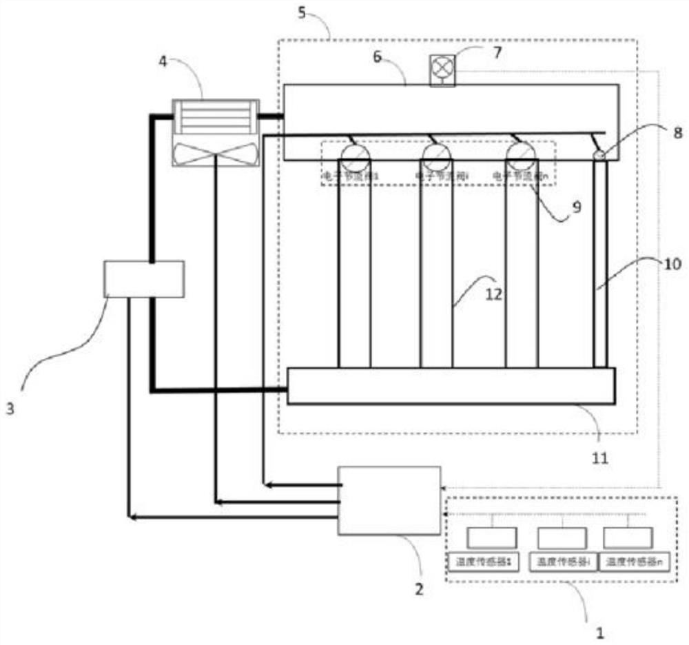 Battery thermal management method and system based on phase change latent heat of refrigerant