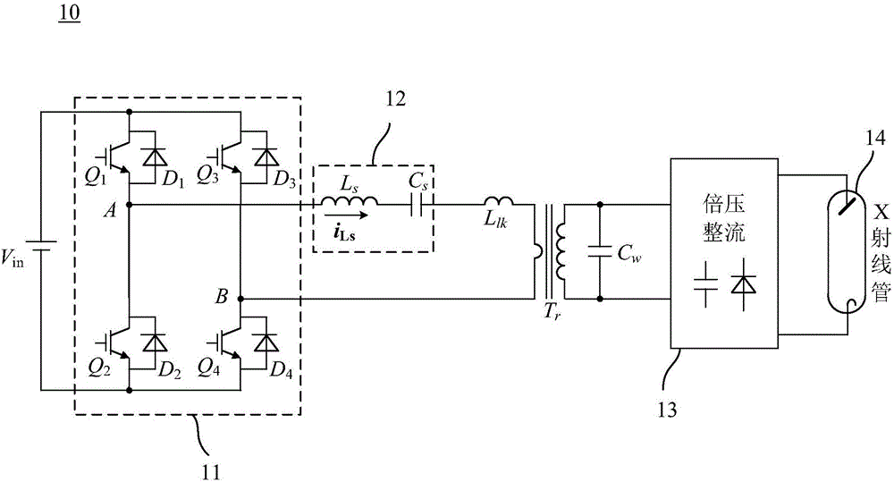 X-ray high-voltage generator and circuit and method for controlling series resonant converter