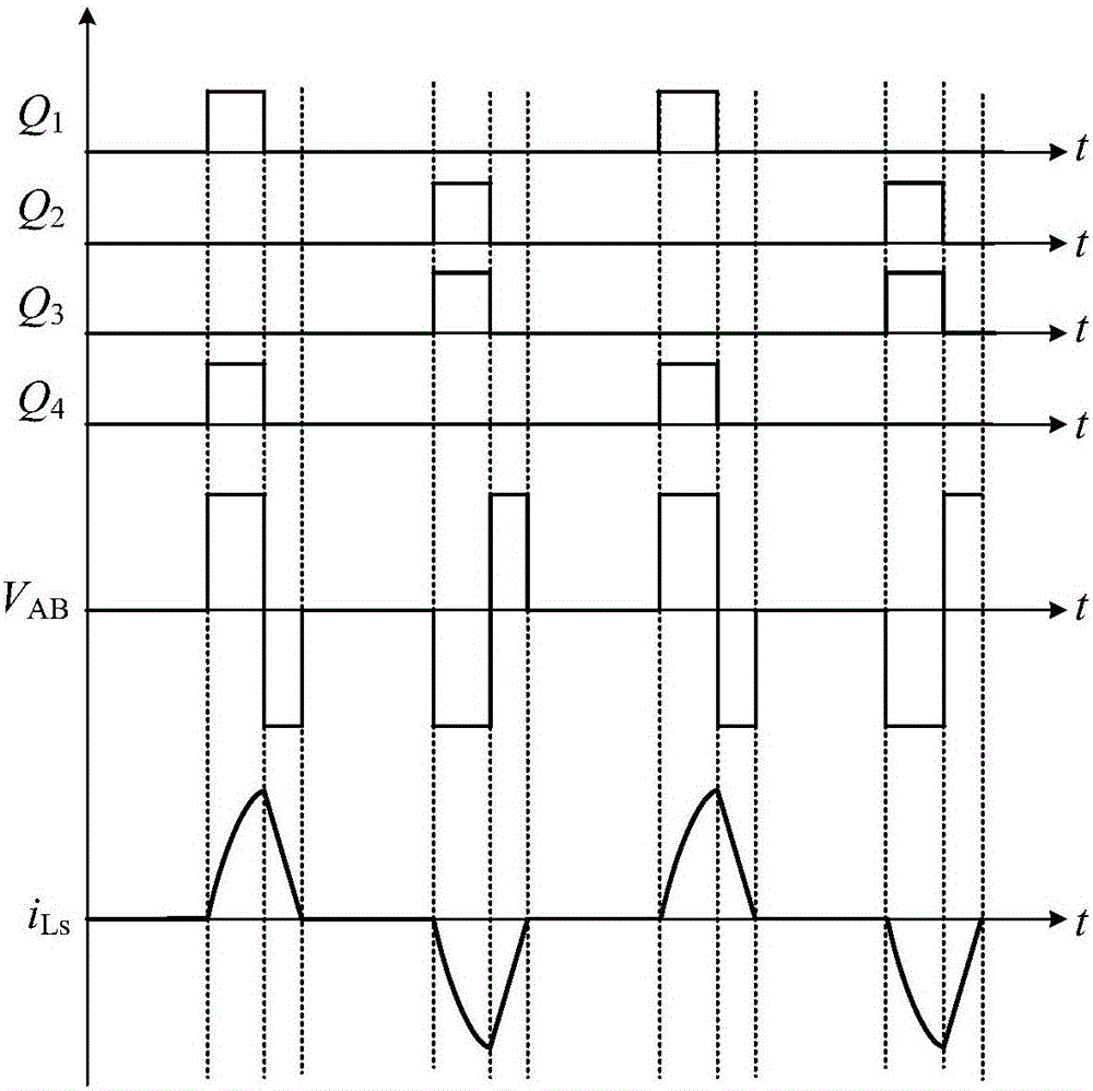 X-ray high-voltage generator and circuit and method for controlling series resonant converter