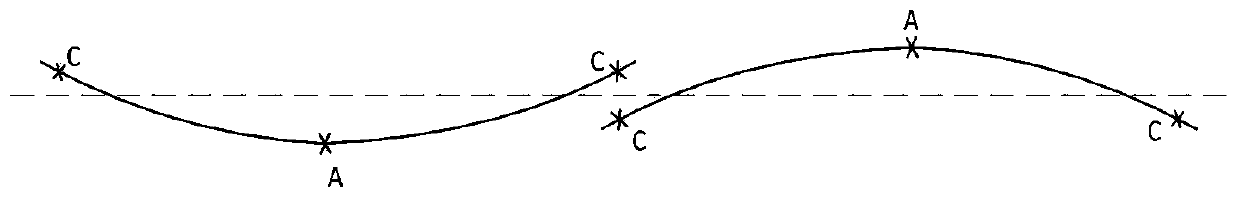 Subway vehicle pantograph carbon slide plate abrasion estimation method and service life prediction method