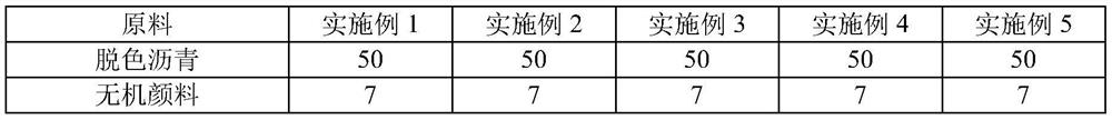 Colored asphalt concrete with lasting color and production method thereof