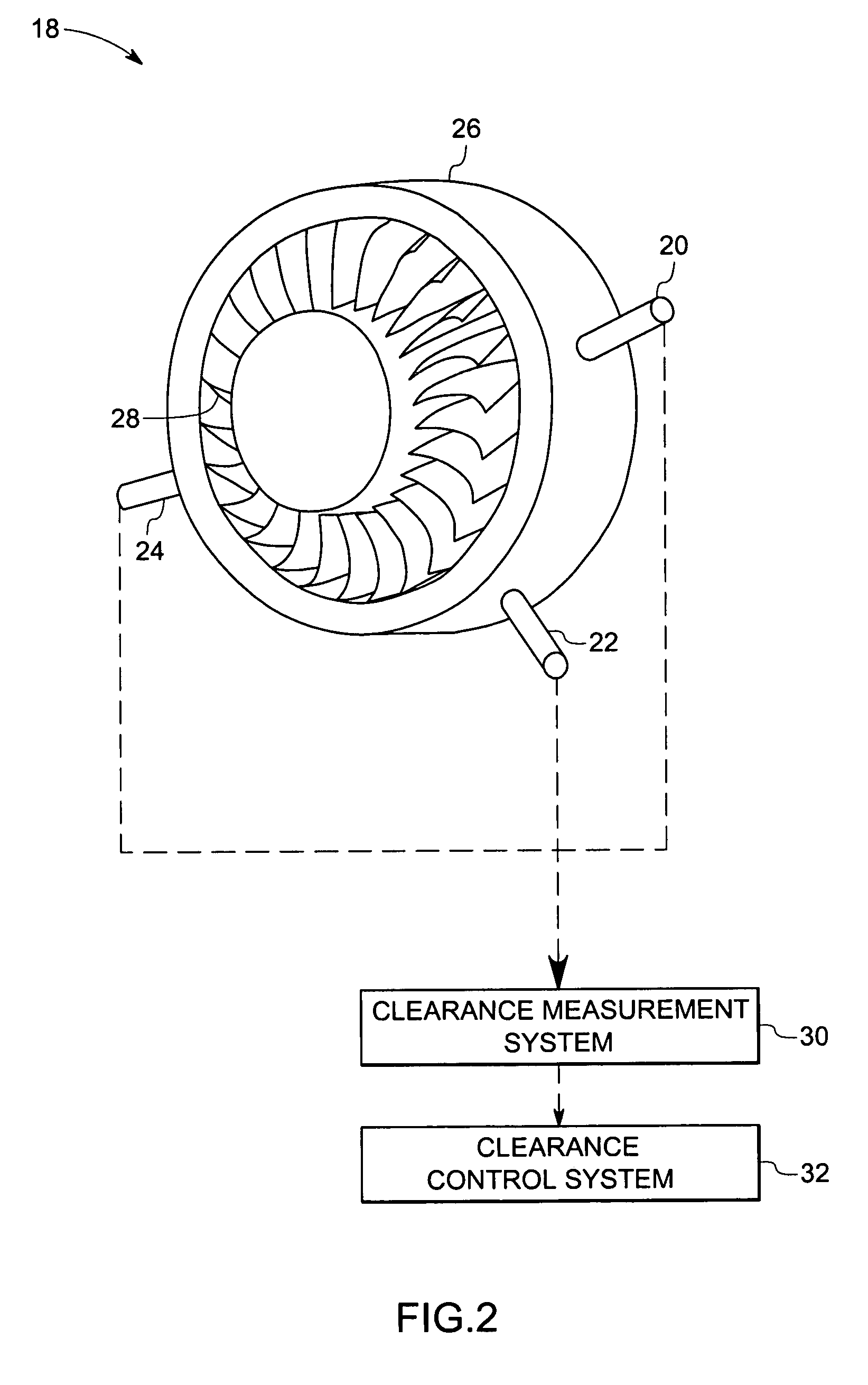 System and method for measuring clearance between two objects