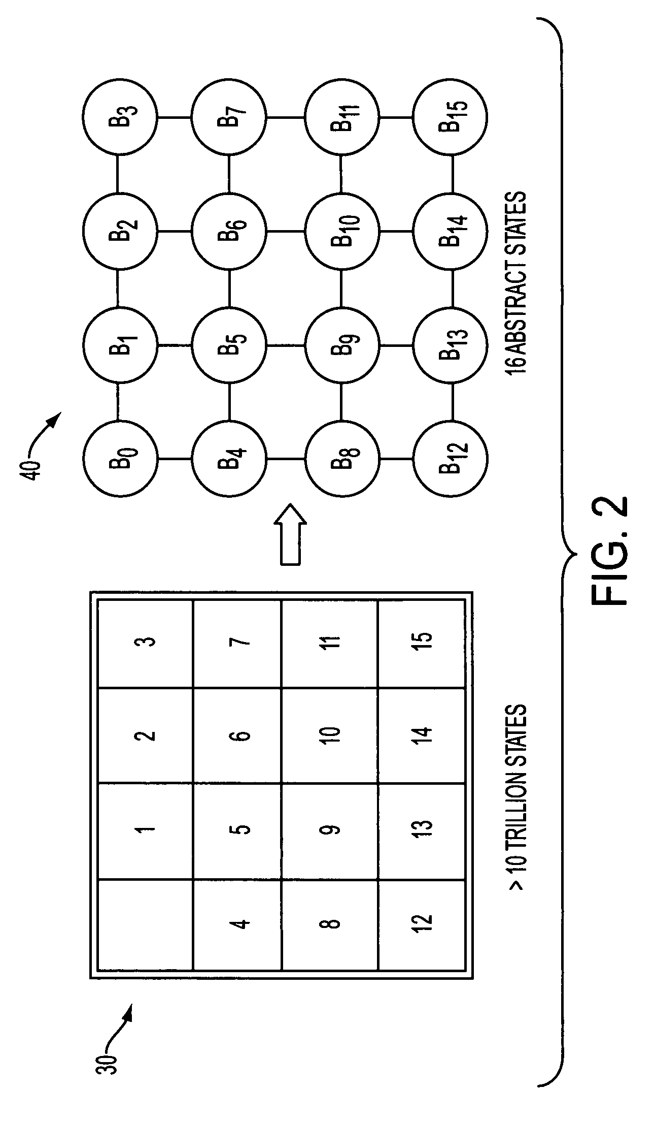 System and method for parallel graph search utilizing parallel structured duplicate detection