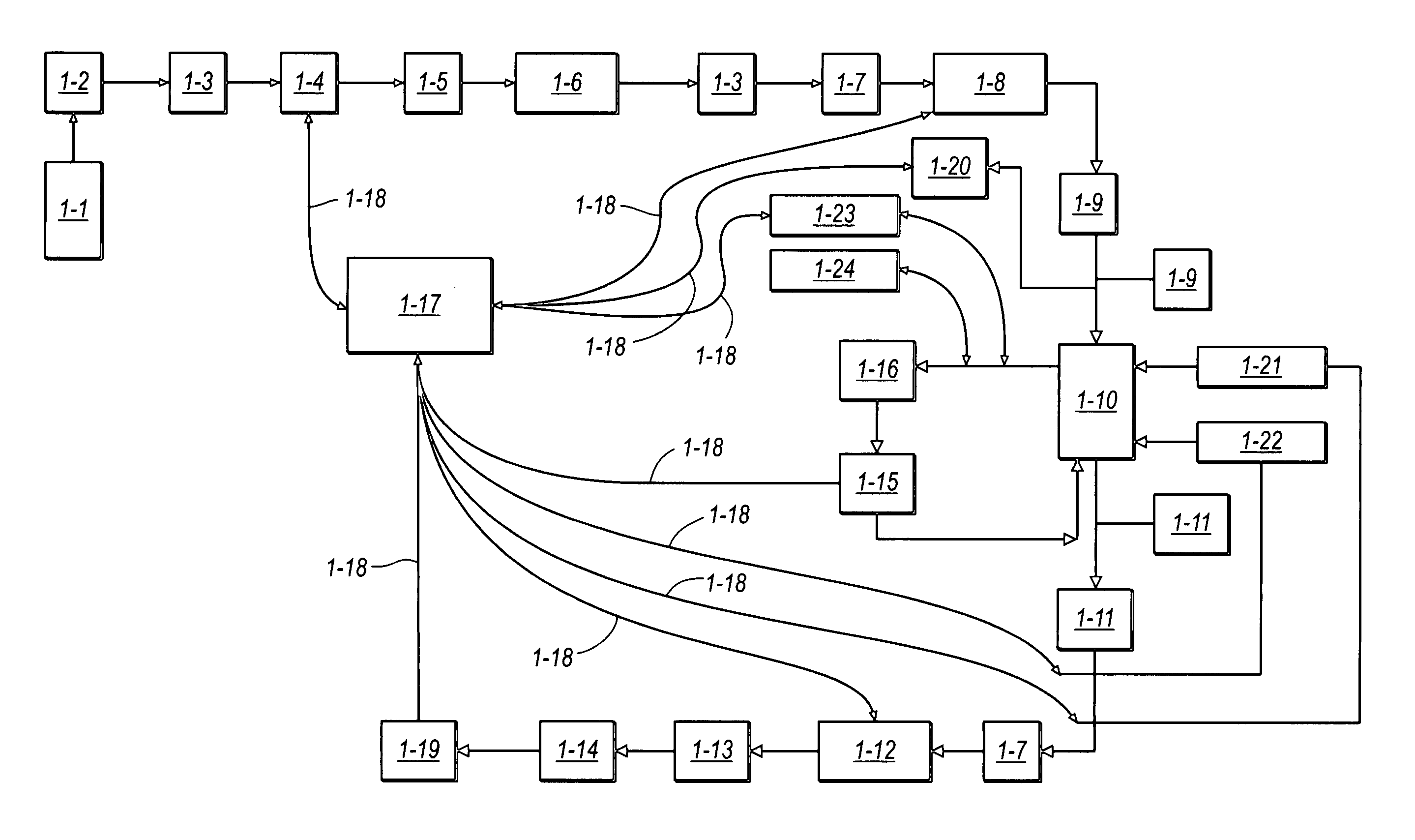 Ozone delivery system including gas-fluid contacting devices and methods of use