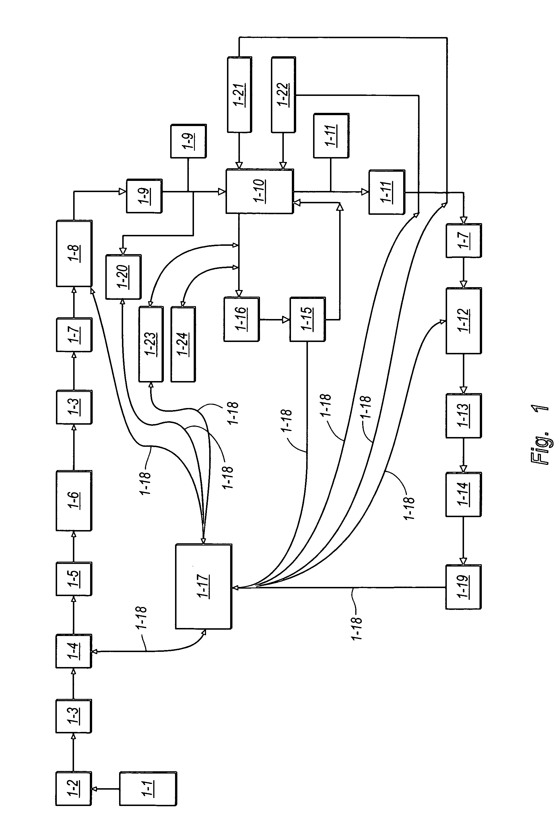 Ozone delivery system including gas-fluid contacting devices and methods of use