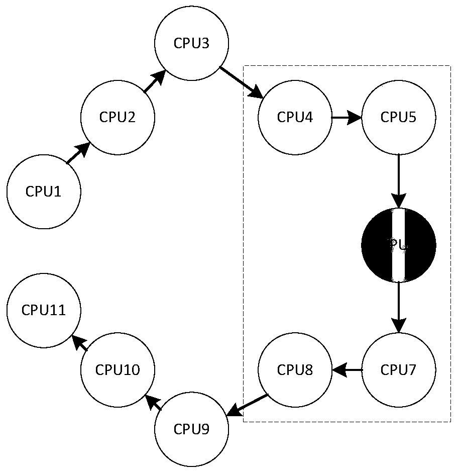 A Matching Calculation Method of Orderable Precise Attributes of Services in the Form of One-way Chain