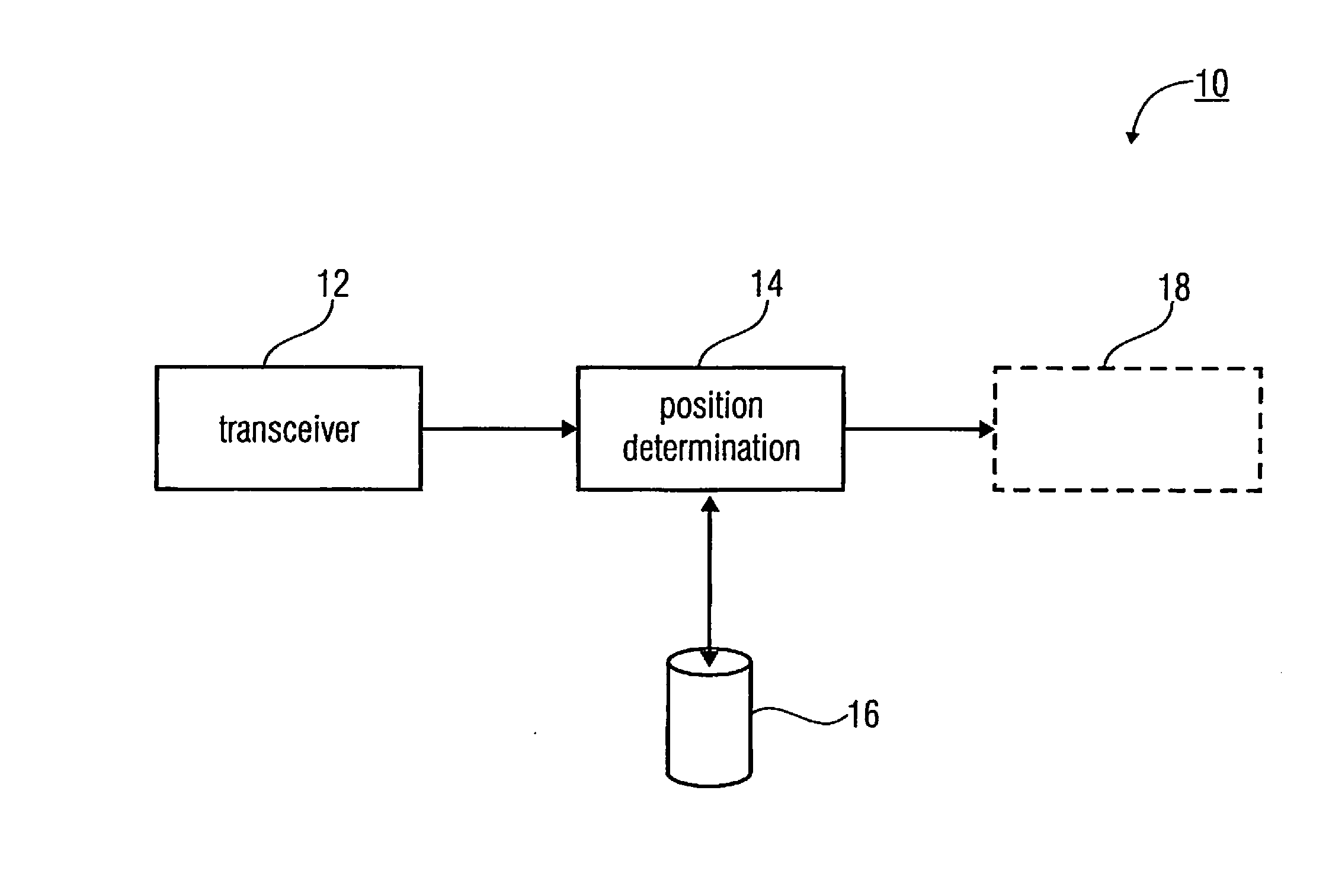 Concept of generating experience messages for updating a reference database