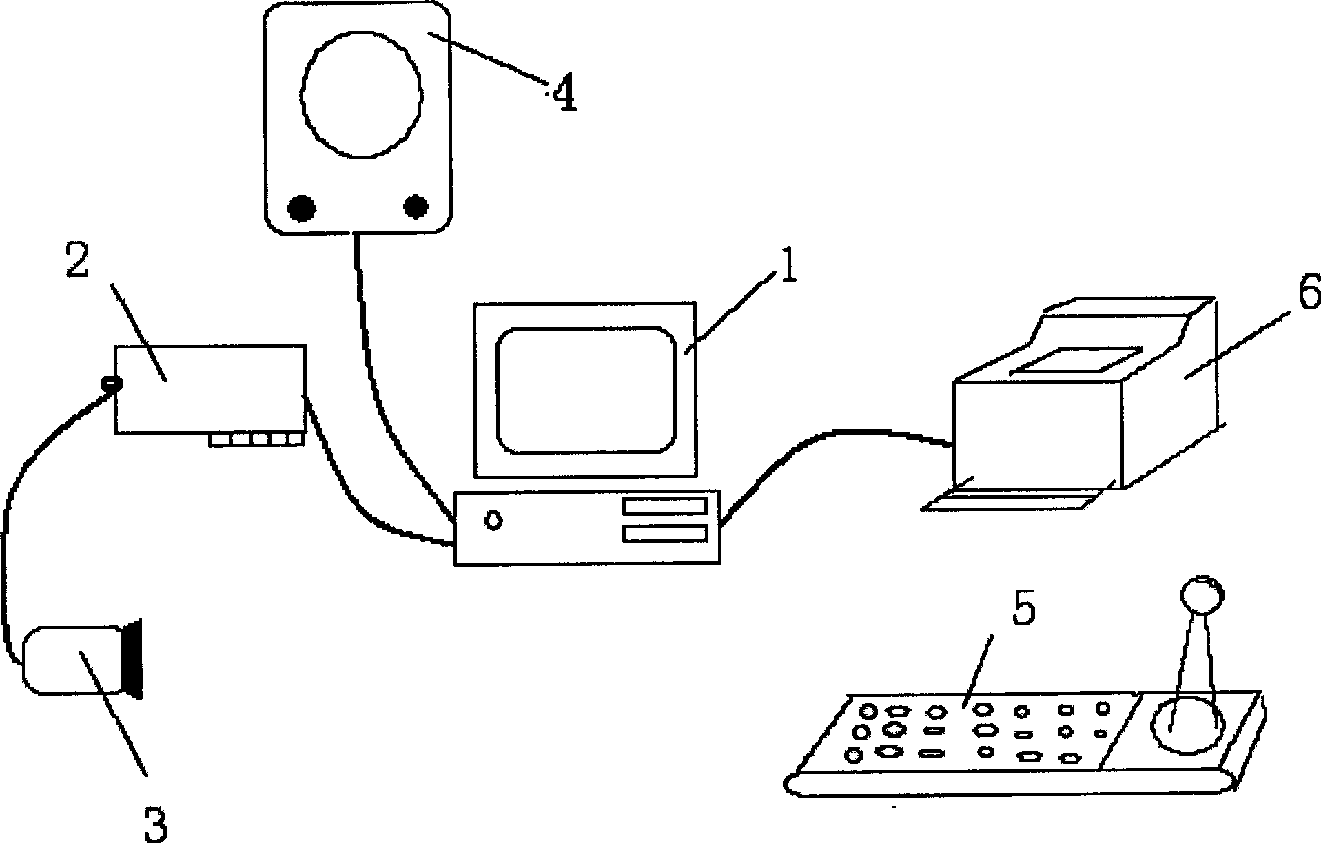 Vision detecting device based on computer media technology and its detecting method