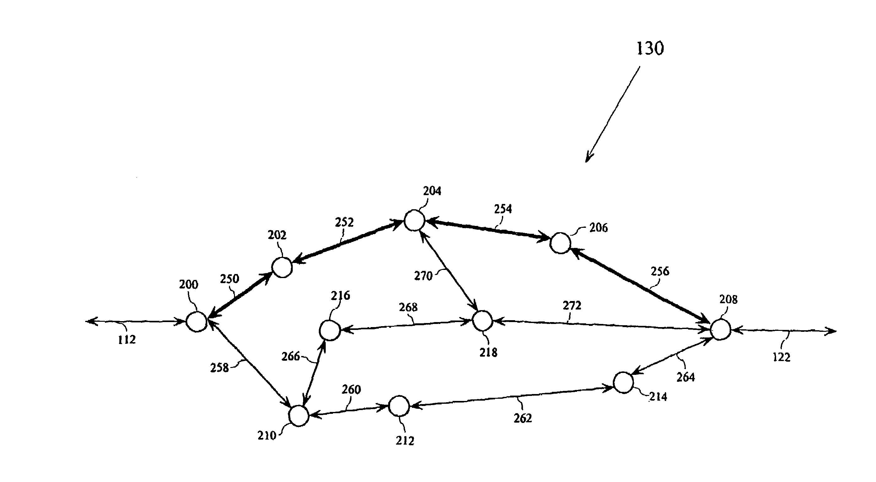 Methods and systems for fast restoration in a mesh network of optical cross connects