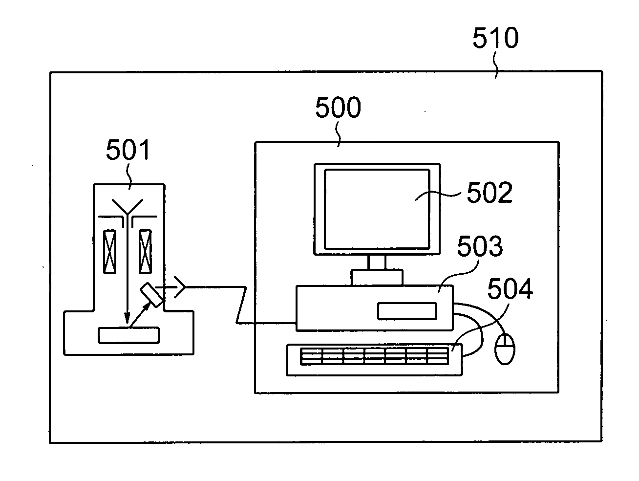 Method and apparatus of pattern inspection and semiconductor inspection system using the same
