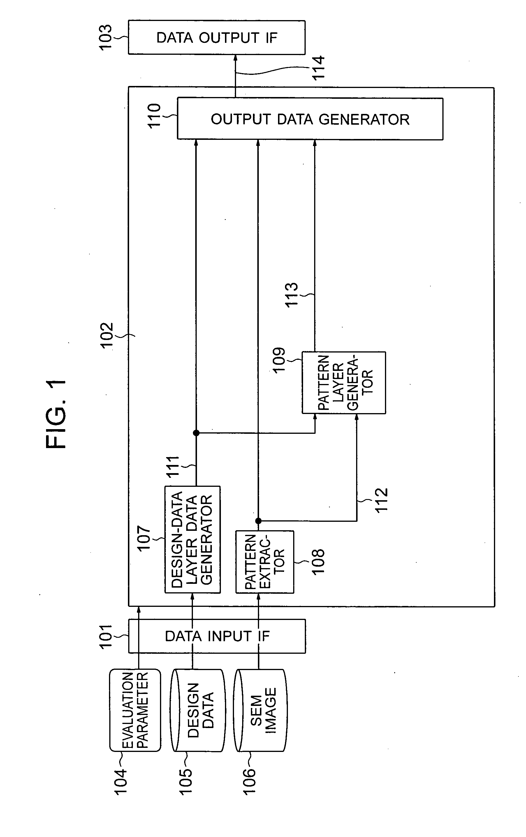 Method and apparatus of pattern inspection and semiconductor inspection system using the same