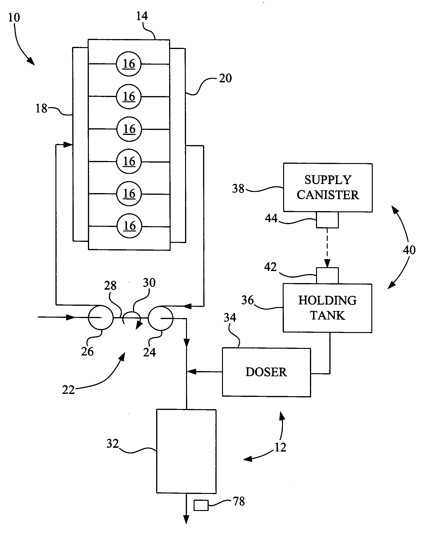 Reagent refill and supply system for an SCR exhaust aftertreatment system
