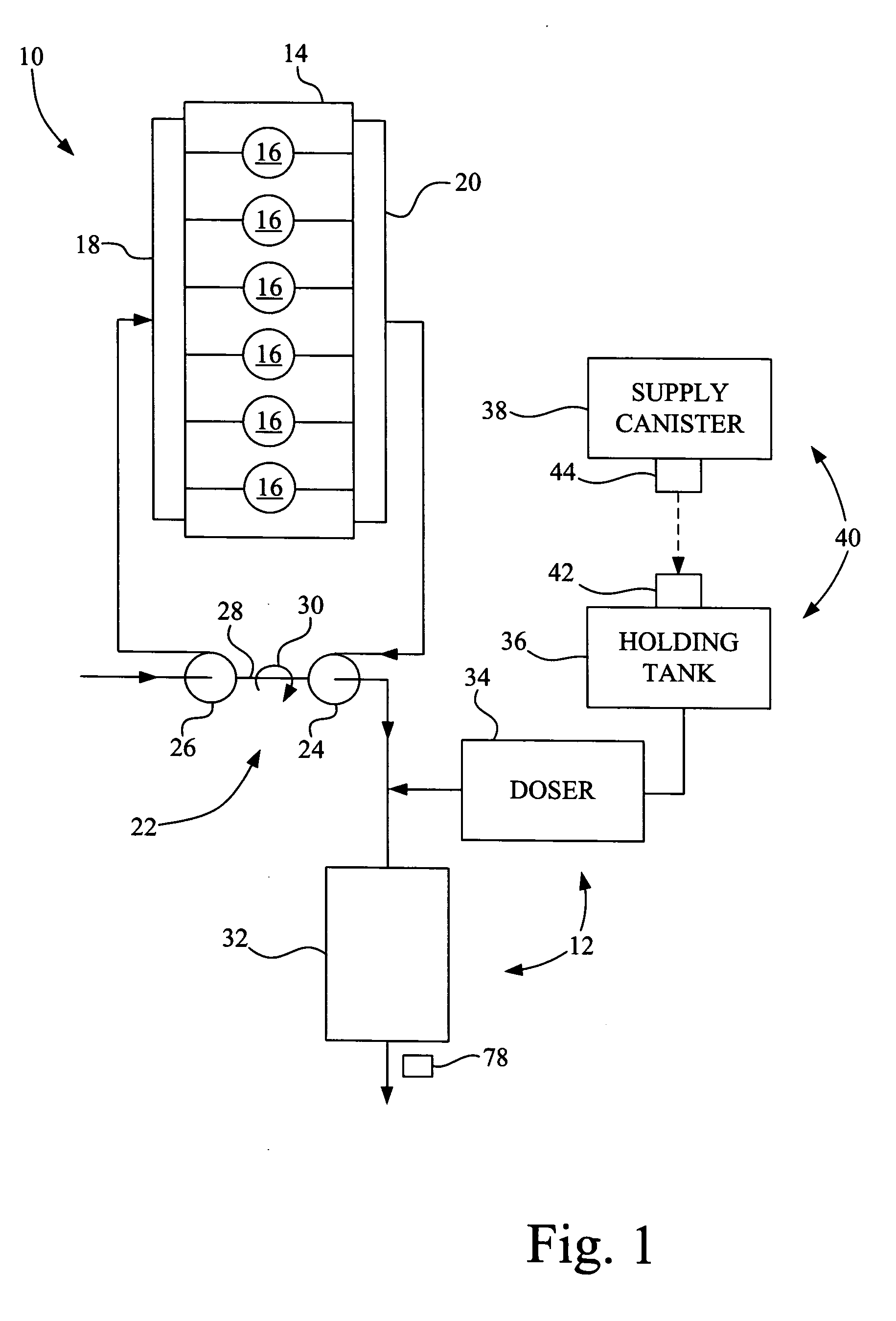 Reagent refill and supply system for an SCR exhaust aftertreatment system