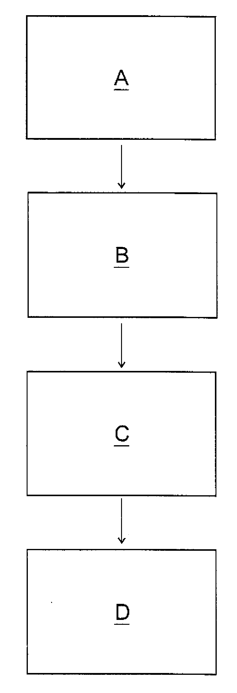 System for the operational activation of banking ATM networks and method for the management of banking ATM equipment network