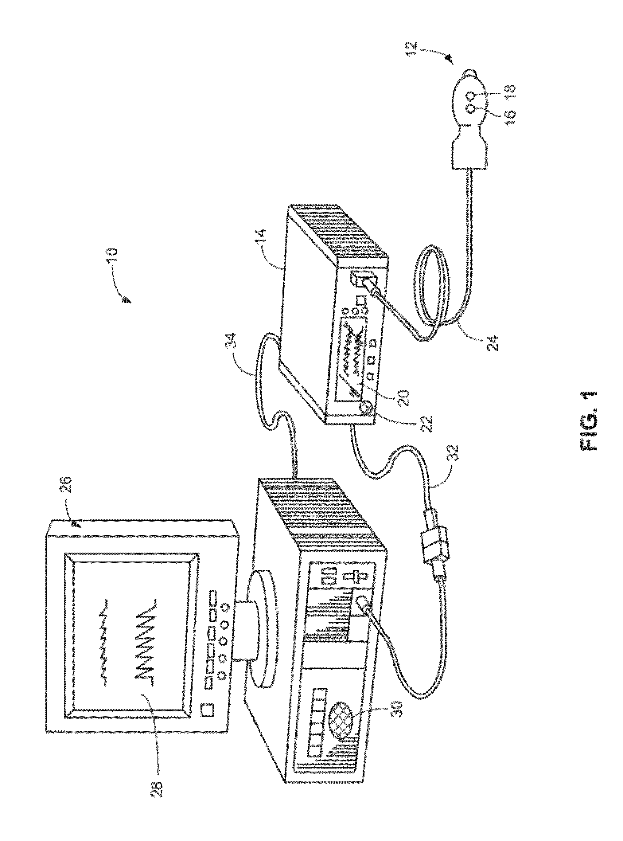 Systems and methods for detecting and monitoring arrhythmias using the PPG