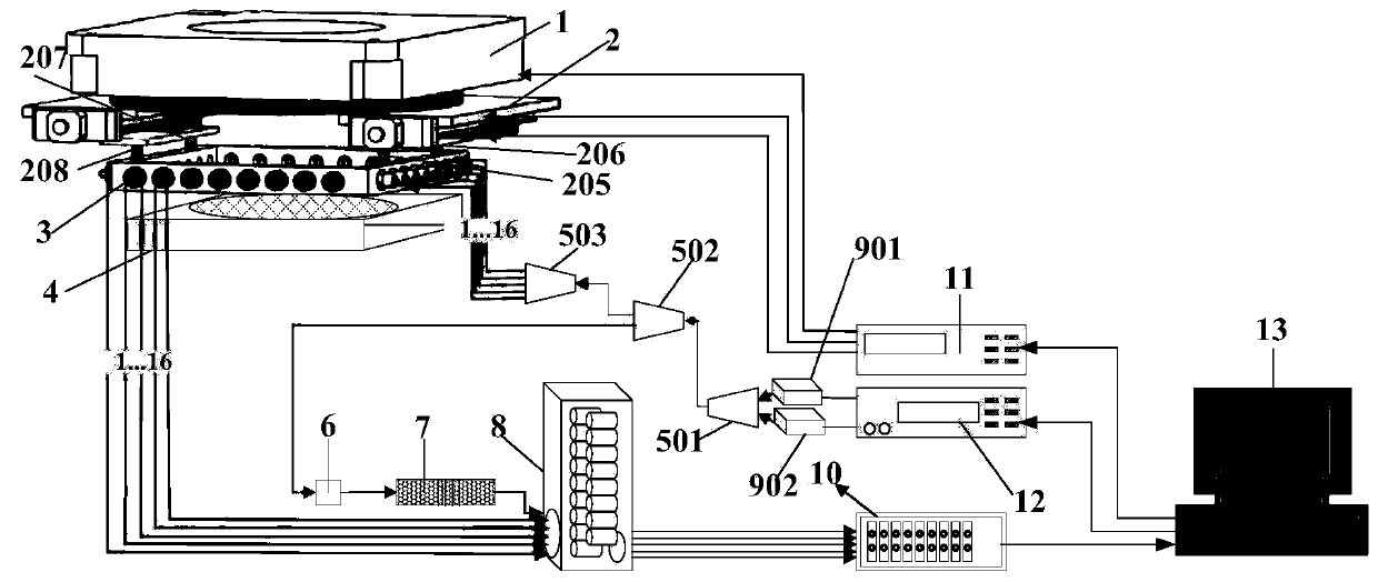 A measuring device suitable for two-dimensional reconstruction of gas in combustion flow field