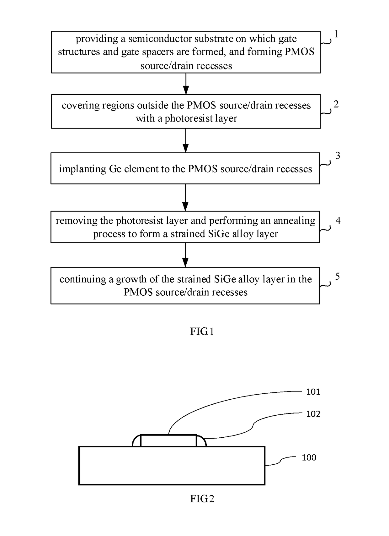 Method of fabricating pmos devices with embedded sige