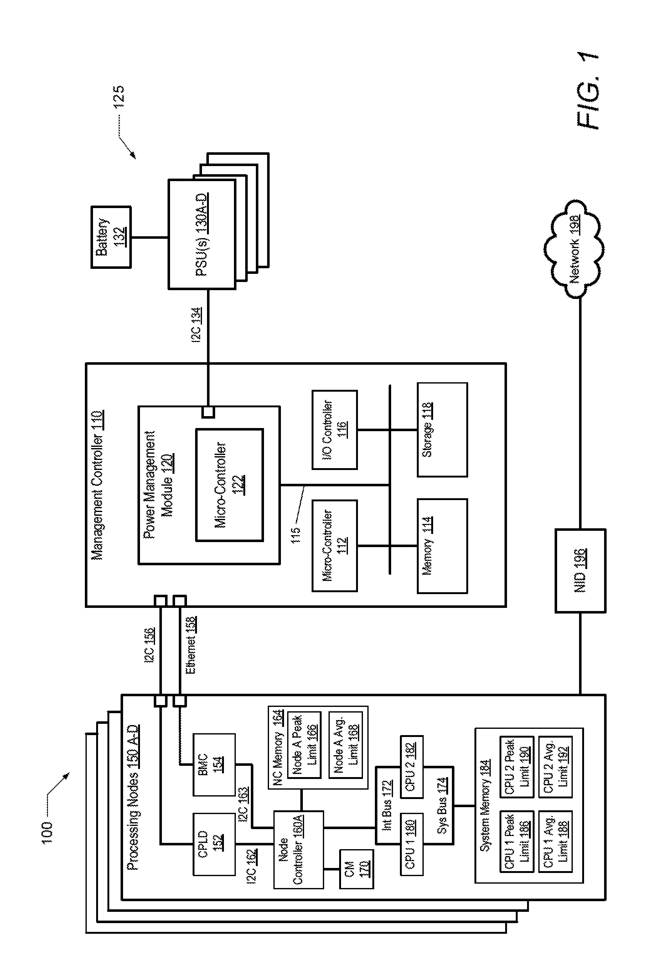 Dynanmic peak power limiting to processing nodes in an information handling system