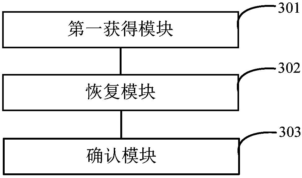 Transaction confirmation method, device, digital wallet device and readable storage medium