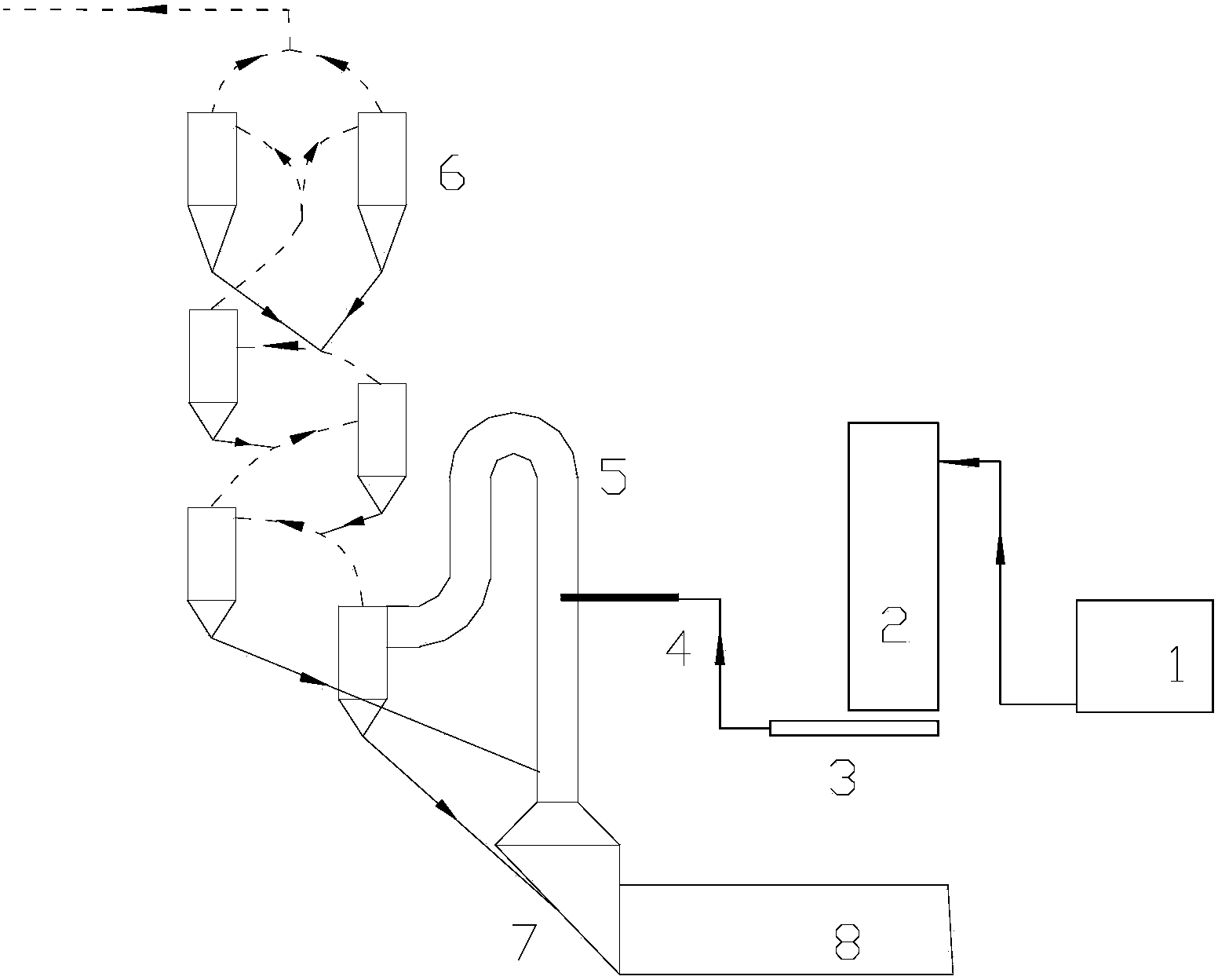 Method for incinerating sludge by using kiln tail system of cement plant