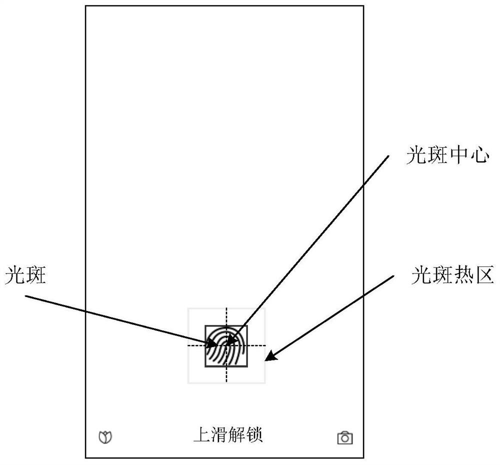 Unlocking processing method and device and computer storage medium