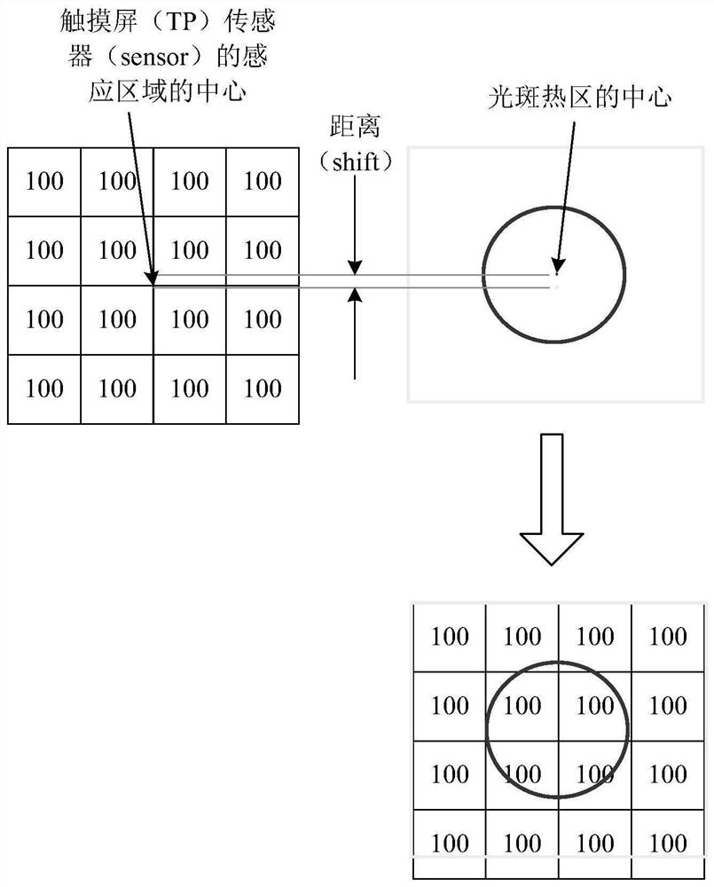 Unlocking processing method and device and computer storage medium