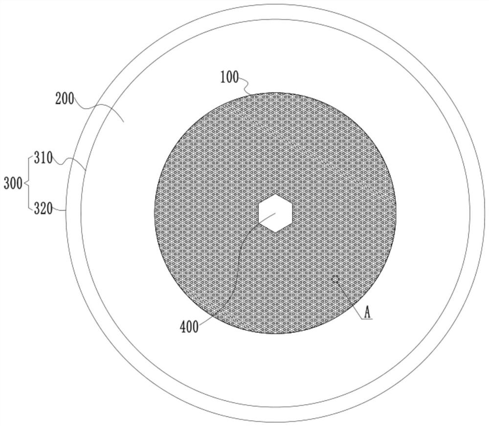 Compact reactor core applied to land mobile power supply and land mobile power supply