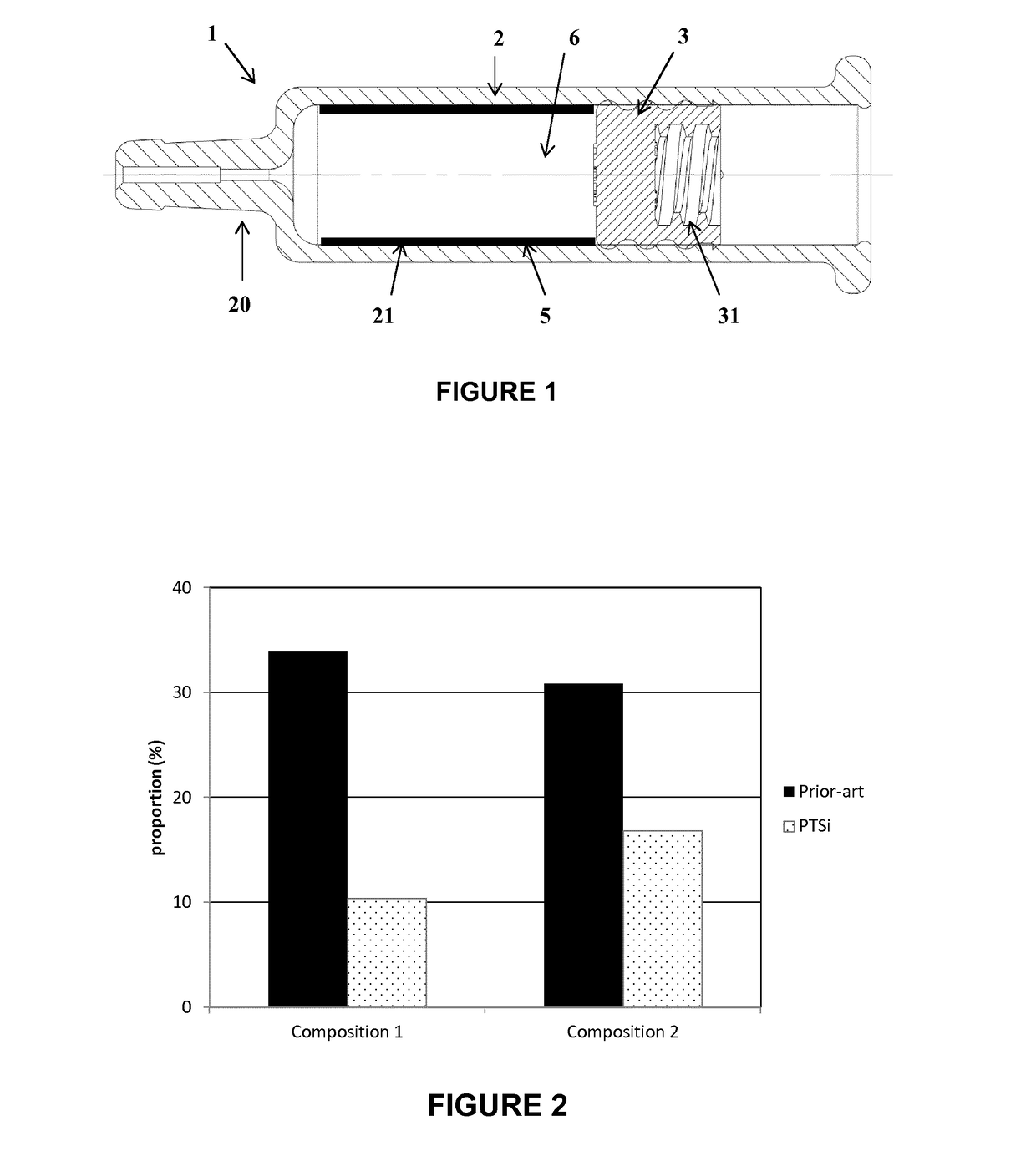 Method for Storing an Emulsion-Adjuvanted Vaccine in a Lubricated Medical Injection Device
