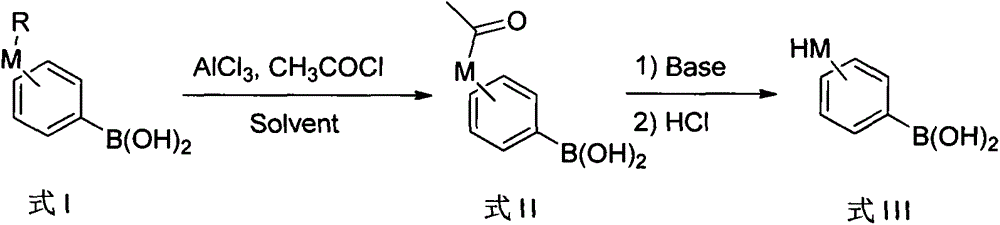 A method of preparing phenylboronic acid ortho- meta- and para-substituted with hydroxy and mercapto