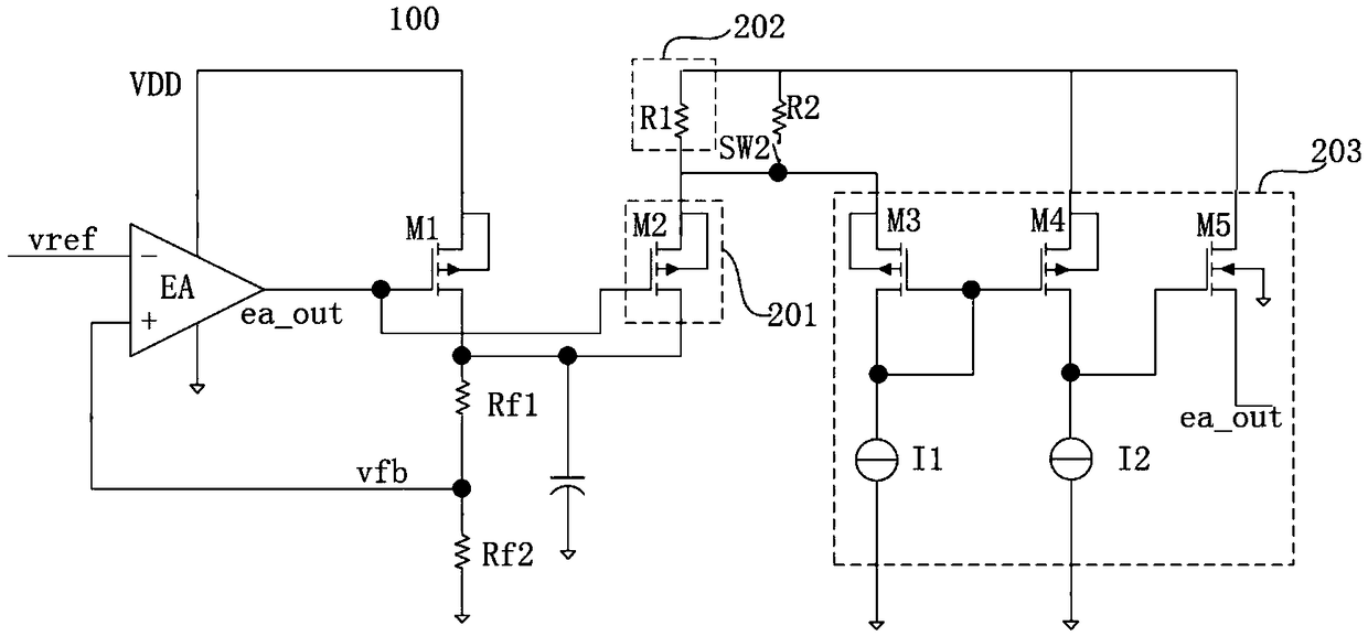 Start-up overshoot suppression circuit for LDO