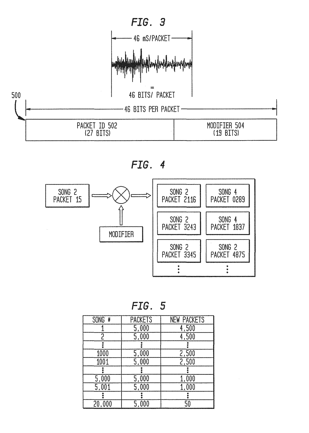 System and method for increasing transmission bandwidth efficiency (“EBT2”)