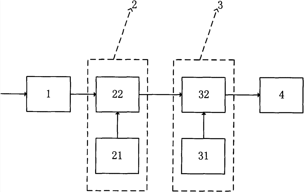 Cell same-frequency networking system combining interleave division multiple access (IDMA) and overlapped code division multiple access (OVCDMA) and method thereof