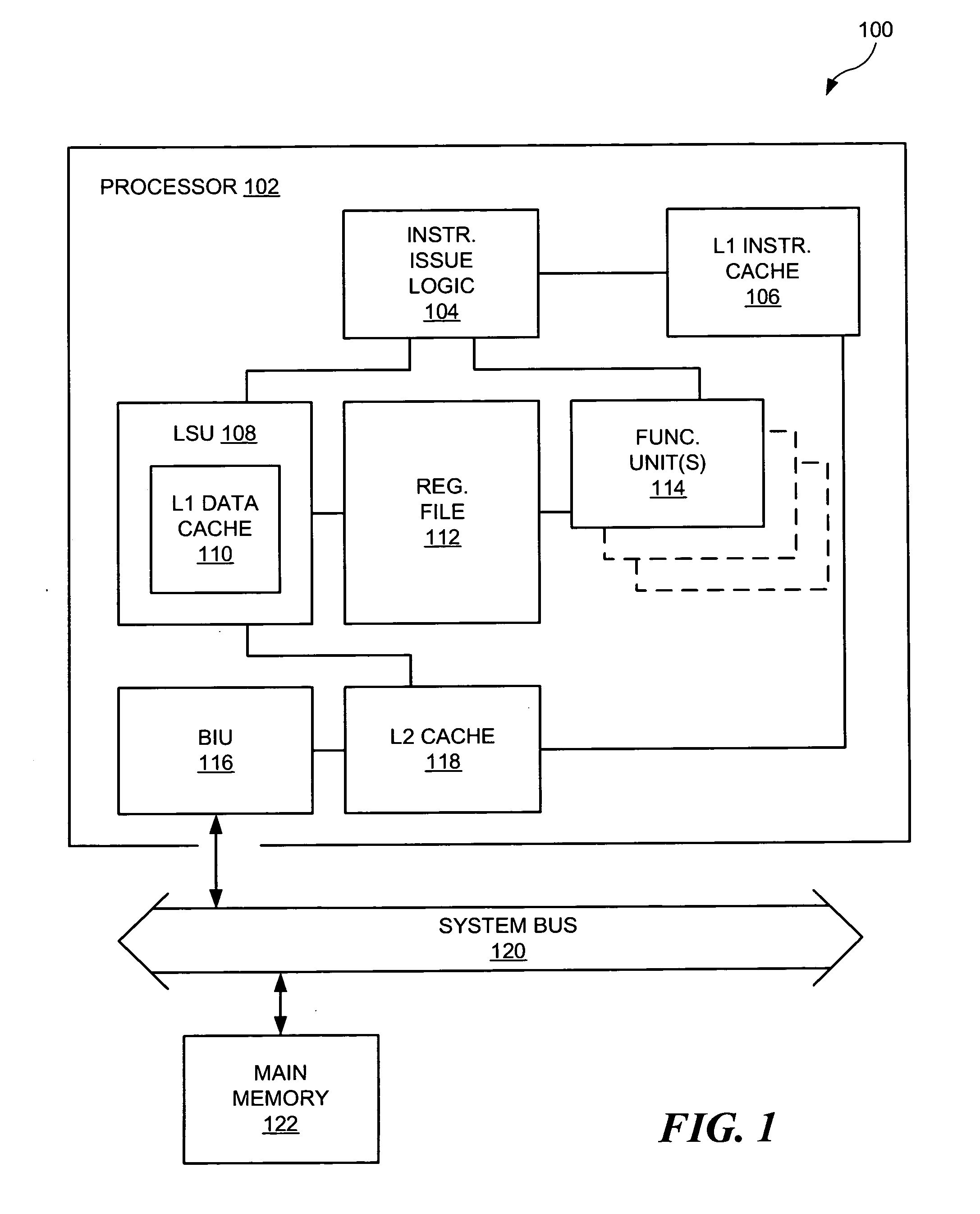 Method and systems for executing load instructions that achieve sequential load consistency