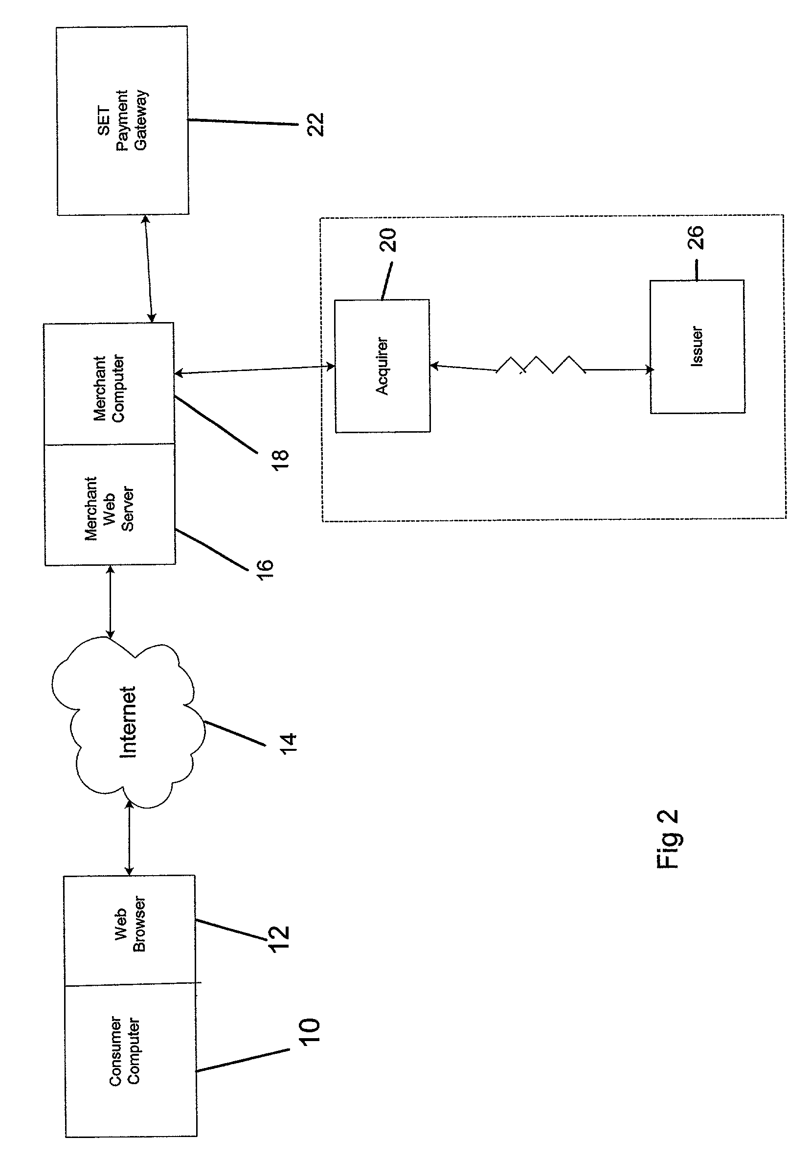 Method and system for conducting secure electronic commerce transactions with authorization request data loop-back