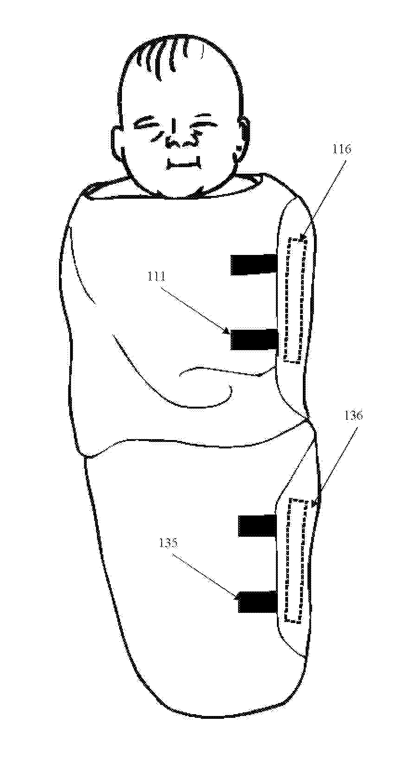 Infant Swaddling System and Method