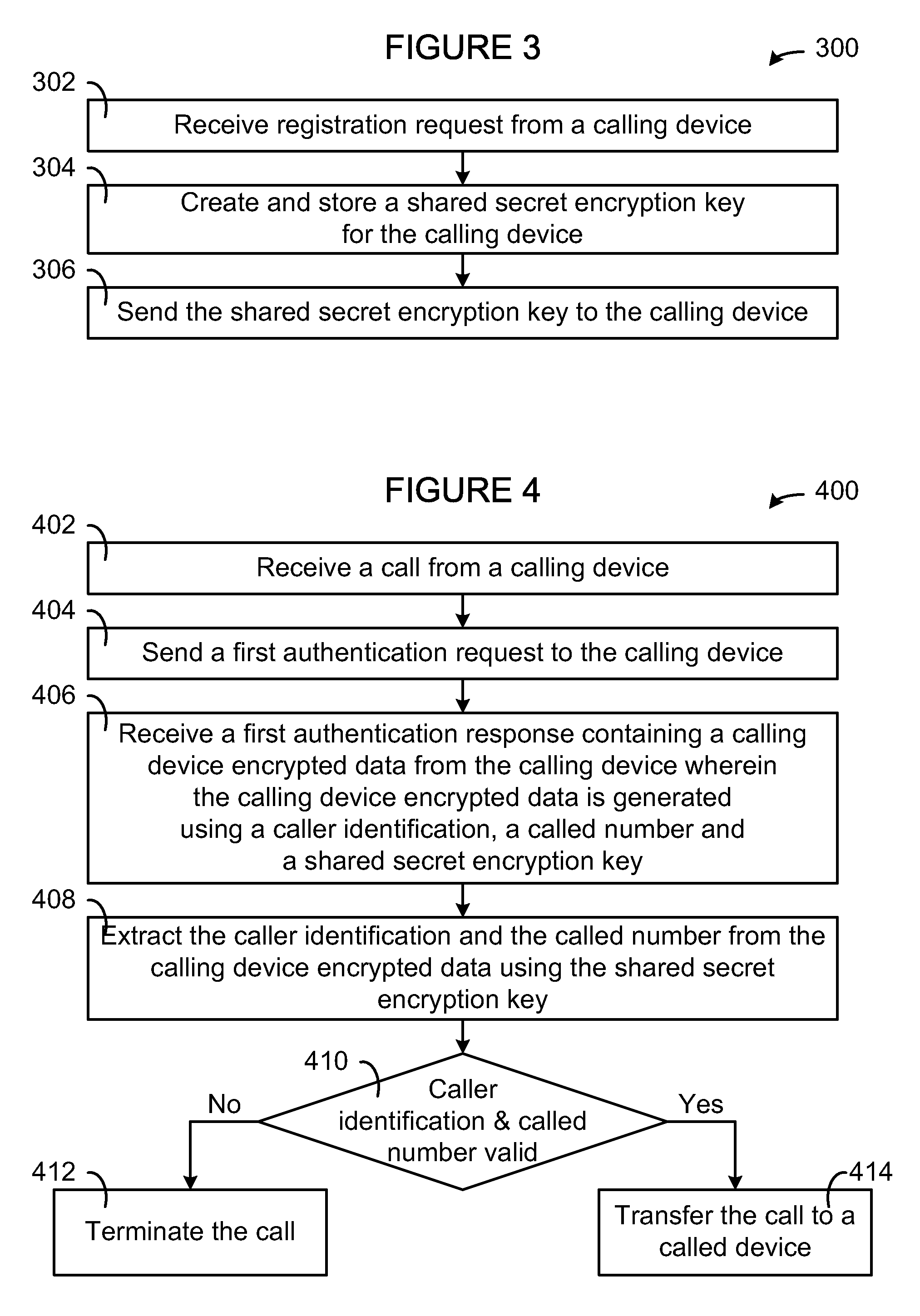 System, Method and Apparatus for Authenticating Calls